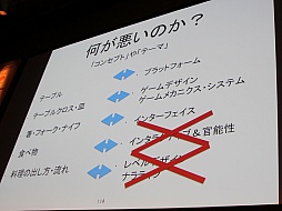 ꡼ No.035Υͥ / Unite 2015ϥ뤿δΥݥȤ򡤳ȯʳ̤˲⡣åUnityǤϤŰֺ¡İ֥ݡ