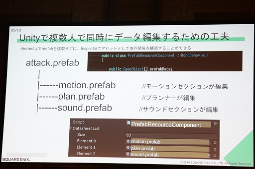 ꡼ No.006Υͥ / Unite 2015ϥХǥʥХ󥰤餱ʤHDƥμ¸ܻؤMOBIUS FINAL FANTASYפUnity 5ɤȤäƤΤ