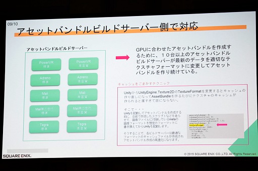 ꡼ No.016Υͥ / Unite 2015ϥХǥʥХ󥰤餱ʤHDƥμ¸ܻؤMOBIUS FINAL FANTASYפUnity 5ɤȤäƤΤ