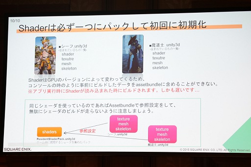 ꡼ No.017Υͥ / Unite 2015ϥХǥʥХ󥰤餱ʤHDƥμ¸ܻؤMOBIUS FINAL FANTASYפUnity 5ɤȤäƤΤ