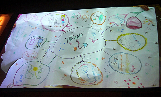 ꡼ No.017Υͥ / Unite 2015ϽΥ೫ȯåסGame Girl Workshopפϡʤ륳󥻥ץȤޤ졤ɤΤ褦ʥ߽ФΤ