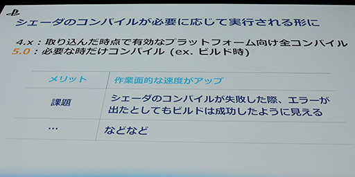 ꡼ No.020Υͥ / Unite 2015ϥޥ۸PS VitaǲŬưݥȤȤϡProject MorpheusפUnity 5.0бϪ줿SCEֱݡ