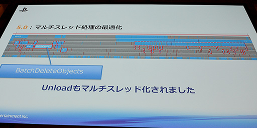 ꡼ No.022Υͥ / Unite 2015ϥޥ۸PS VitaǲŬưݥȤȤϡProject MorpheusפUnity 5.0бϪ줿SCEֱݡ