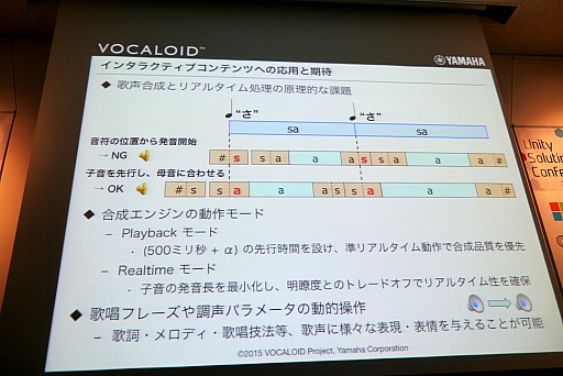 ꡼ No.007 | फꥢ륿ѲVOCALOID for UnityײUnity with VOCALOIDפΥ꡼1221˷ꡣVOCALOID for Unity ץȥåץǡȡİ֥ݡ