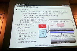 ꡼ No.012 | फꥢ륿ѲVOCALOID for UnityײUnity with VOCALOIDפΥ꡼1221˷ꡣVOCALOID for Unity ץȥåץǡȡİ֥ݡ