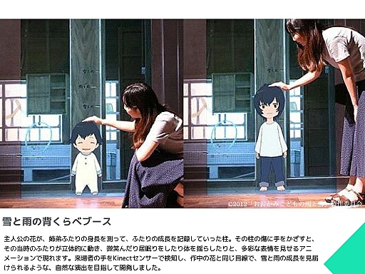 ���������꡼ No.012�Υ���ͥ������ / ��Unity����塼����󥫥�ե����2015�ץ�ݡ��ȡ������ɥ��MV�䡤���˥�Ÿ�Ǥ�Unity����ѡ����Ѥ���ľ��Ū��ʬ����ȥ��⤤�ɥ���ƥ�ĤȤ�