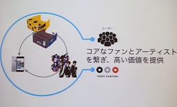 ꡼ No.015Υͥ / Unity Solution Conference 2015ݡȡUnity괬VRĶκǿư򸫤