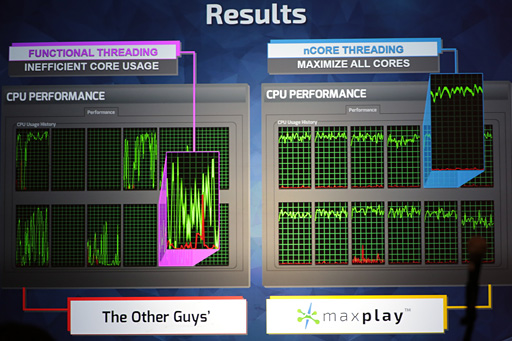 ꡼ No.016 | GDC 2016ϥѥ֥å¤줿Unity 5.4VRǽ˸塣UnityVR˴ؤȤߤȶȳư򸫤