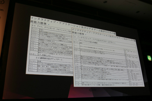 ꡼ No.002 | Unite 2016ϸĿͤUnityɾUnityǧפŸҲ𤵤줿åUnityؤμȤߡİ֥ݡ