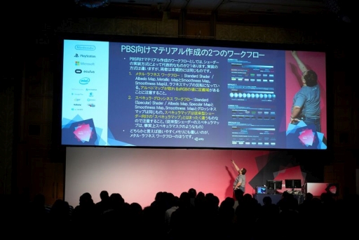 ꡼ No.006Υͥ / UnityȯԲġUnite 2016 Tokyoפιֱư43ܤ