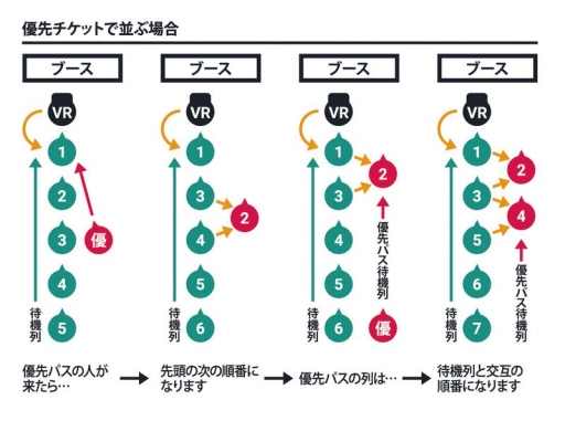 ���������꡼ No.018�Υ���ͥ������ / ��Unity VR EXPO AKIBA�פǸ������䤵���DL�����ɤξܺ٤�������