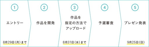 画像ギャラリー No.002のサムネイル画像 / 「Unityインターハイ2016」の優勝は立教新座高校。「2017」開催の決定も