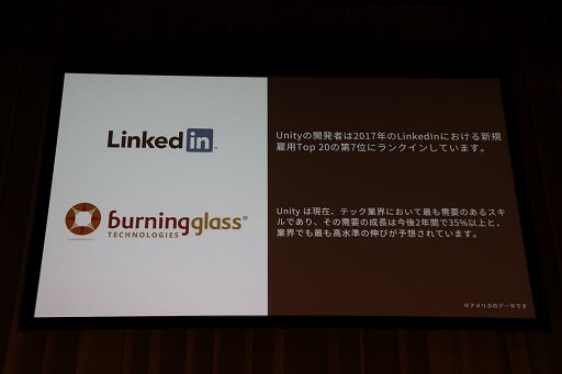 ꡼ No.003Υͥ / Unite 2018ϥ˥ƥƥΥѥΡUnityץȡפȤϡҤɤŸ⼨줿åݡ