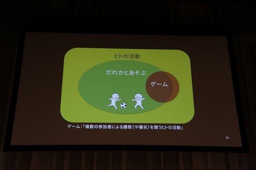 ꡼ No.017Υͥ / Unite 2018ϥ˥ƥƥΥѥΡUnityץȡפȤϡҤɤŸ⼨줿åݡ