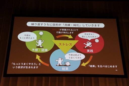 ꡼ No.022Υͥ / Unite 2018ϥ˥ƥƥΥѥΡUnityץȡפȤϡҤɤŸ⼨줿åݡ