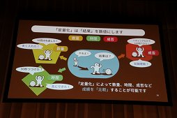 ꡼ No.023Υͥ / Unite 2018ϥ˥ƥƥΥѥΡUnityץȡפȤϡҤɤŸ⼨줿åݡ