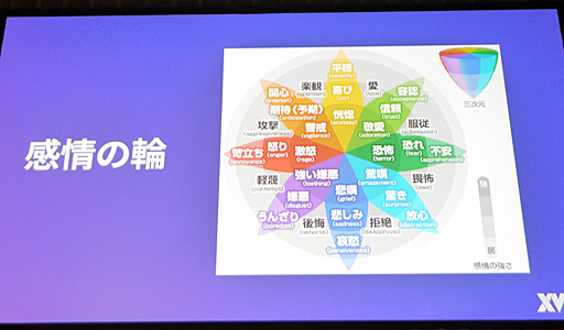 ꡼ No.010Υͥ / Unite 2018ϥСYouTuber˺ᡤᤰɤȤˡ򤫤롣AniCastᤰˡǤޤǡİ֥ݡ