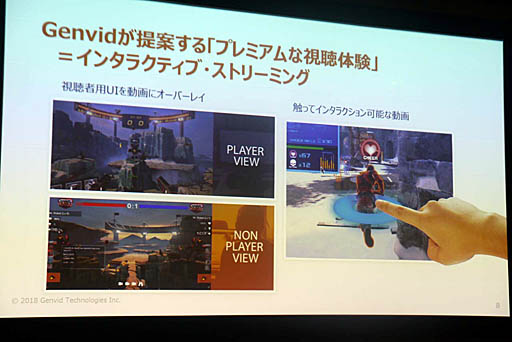 ꡼ No.003 | Unite 2019ϻİԤ˲Ǥ뿷ء֥饤֡ȥ꡼ߥ󥰤˻ä衪GenvidѤưİθİ֥ݡ