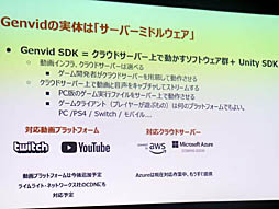 ꡼ No.011 | Unite 2019ϻİԤ˲Ǥ뿷ء֥饤֡ȥ꡼ߥ󥰤˻ä衪GenvidѤưİθİ֥ݡ