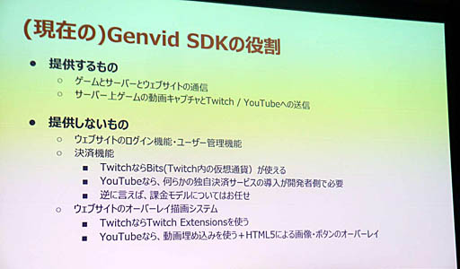 ꡼ No.013 | Unite 2019ϻİԤ˲Ǥ뿷ء֥饤֡ȥ꡼ߥ󥰤˻ä衪GenvidѤưİθİ֥ݡ