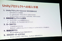 ꡼ No.021 | Unite 2019ϻİԤ˲Ǥ뿷ء֥饤֡ȥ꡼ߥ󥰤˻ä衪GenvidѤưİθİ֥ݡ