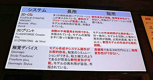 ꡼ No.016 | Unite 2019VR/ARˤüŤҲ𤵤줿åּѳ̿UnityϤޤäƤVRѻȳȯİ֥ݡ