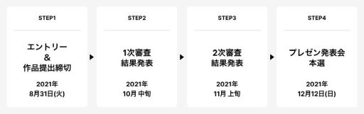 画像ギャラリー No.004のサムネイル画像 / ゲーム開発コンテスト「Unityユースクリエイターカップ2021」が開催決定