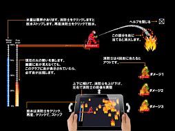 火事だ!火事だ!