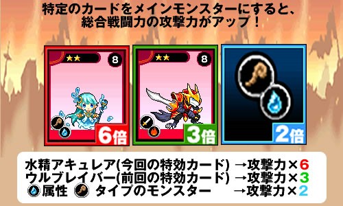 画像ギャラリー No.003のサムネイル画像 / 「ドラゴンモンスター」，総合戦闘力で挑む「オペレーションバトル」が開催