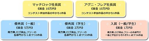 ꡼ No.002 | 3DեȥġBISHAMON PersonalפȤäƥȤ21˳