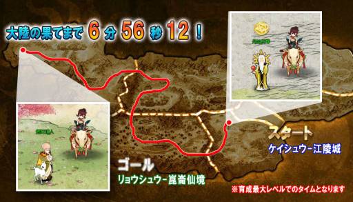 画像ギャラリー No.002のサムネイル画像 / 「四神演武 Regulus」で騎乗獣を育成するとアイテムが手に入るキャンペーン