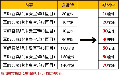 ꡼ No.004 | ֻͿס͢ȱäֿ͢ڡפ»