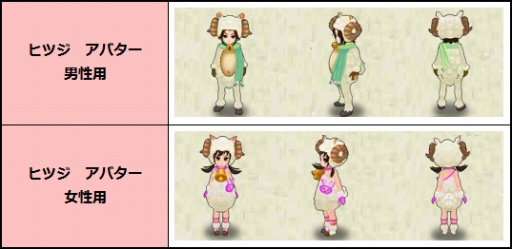 ꡼ No.003 | ֻͿ RegulusסƤŷդפȥܤ»