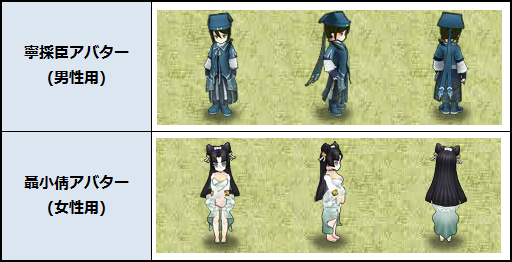 ꡼ No.004Υͥ / ֻͿ RegulusסѤʤɤи뼷ͼڡ򳫺