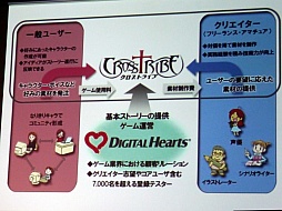 ꡼ No.005 | ֥ȥ饤֡פϥץ쥤䡼ȥꥨ夲PBWRPGǤȤϢ餫ˤʤäȯɽݡ