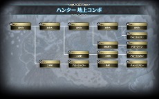 ꡼ No.014Υͥ / ֥饰ʥ ǥå סȥϥޡߥɤȡȥϥ󥿡ɤο󤬸˴ؤ뿷