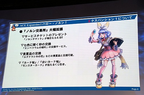 ꡼ No.004 | [TGS 2013]1ƥåץǡȤξܺ٤AKIBAS TRIP2פȤΥܾȯɽ줿֥饰ʥ ǥå ץơݡ