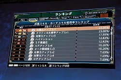 ꡼ No.009 | [TGS 2013]1ƥåץǡȤξܺ٤AKIBAS TRIP2פȤΥܾȯɽ줿֥饰ʥ ǥå ץơݡ