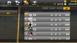 画像ギャラリー No.003のサムネイル画像 / 「ゴルフスター」,ツアーモードや新ウェアが追加。公式オフ会の模様も公開に