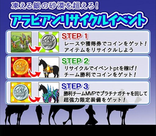 画像集#002のサムネイル/「ダービー×ダービー」,アラビアンリサイクルで砂漠をイメージした馬具が登場