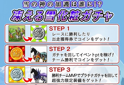 画像ギャラリー No.001のサムネイル画像 / 「ダービー×ダービー」,チーム対抗イベント「凍える雪化粧ガチャ」が開催