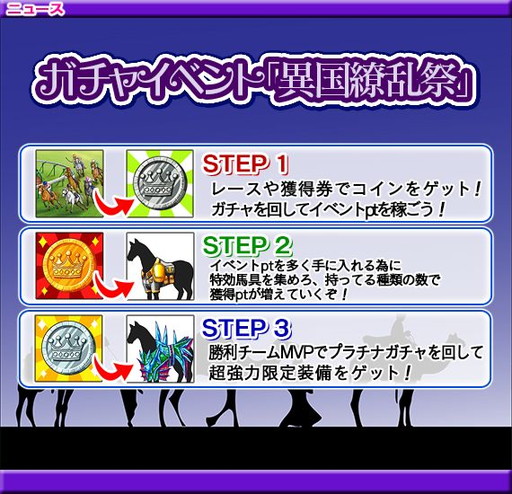 画像ギャラリー No.002のサムネイル画像 / 「ダービー×ダービー」の限定ガチャイベント“異国繚乱祭”が開催