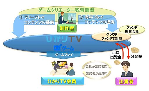 ���������꡼ No.001�Υ���ͥ������ / �֤Ҥ���TV������ס�����ع�������������ʤ�2014ǯ1����̵���ۿ�