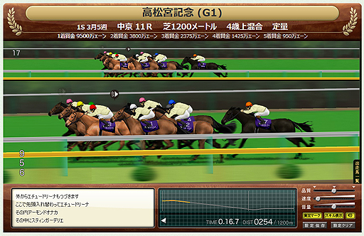 画像ギャラリー No.004のサムネイル画像 / 1日5分からでも遊べるPCブラウザ向け競馬シム「ダービーゲート」のオープンβテストが本日スタート。4Gamer読者限定のアイテムプレゼントもアリ