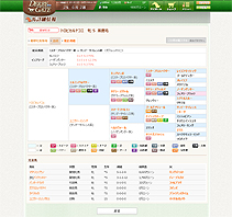画像ギャラリー No.005のサムネイル画像 / 1日5分からでも遊べるPCブラウザ向け競馬シム「ダービーゲート」のオープンβテストが本日スタート。4Gamer読者限定のアイテムプレゼントもアリ