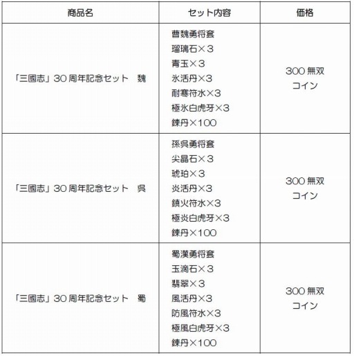 ���������꡼ No.001�Υ���ͥ������ / �ֿ�����Ԣ̵�� Online Z�ס����꡼��30��ǯ��ǰ���åȤ����䥹������