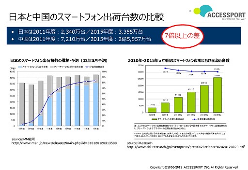画像集#002のサムネイル/コロプラとACCESSPORTが「クイズRPG 魔法使いと黒猫のウィズ」を中国で展開。スマホアプリの中国パブリッシング事業について,ACCESSPORTのキーパーソンに聞いてみた