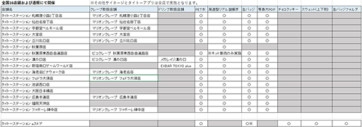 ꡼ No.010Υͥ / 10ǯޤֹǭΥפ϶70ǯΥȡܡֹȡơ2023סȡơŹޤǳ