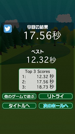 イライラゴルフ