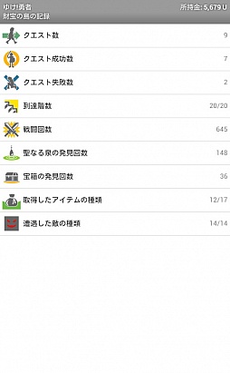 画像ギャラリー No.008のサムネイル画像 / 忙しいあなたの代わりに,主人公が冒険。スマートフォン向け放置型RPG「ゆけ!勇者」を紹介する「(ほぼ)日刊スマホゲーム通信」第241回